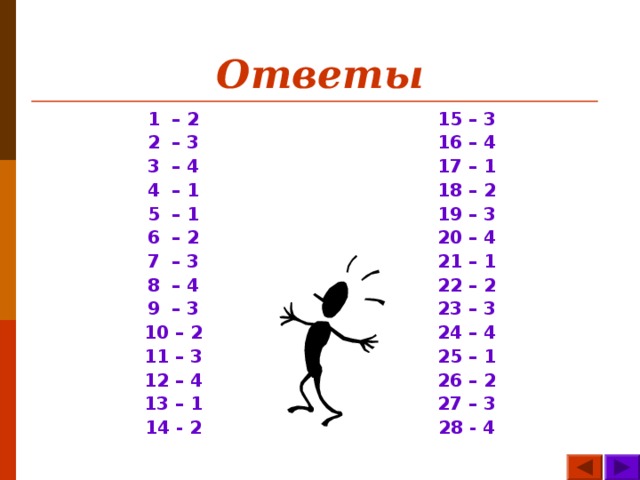 Ответы 1 – 2 2 – 3 3 – 4 4 – 1 5 – 1 6 – 2 7 – 3 8 – 4 9 – 3 10 – 2 11 – 3 12 – 4 13 – 1 14 - 2   15 – 3 16 – 4 17 – 1 18 – 2 19 – 3 20 – 4 21 – 1 22 – 2 23 – 3 24 – 4 25 – 1 26 – 2 27 – 3 28 - 4  