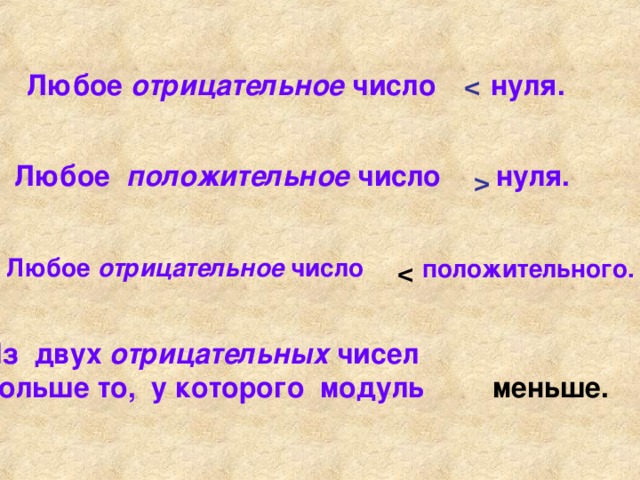 Нуль всегда. Любое отрицательное число любого положительного числа. Отрицательное число больше или меньше нуля. Любое положительное число больше нуля. Ноль больше отрицательного числа.