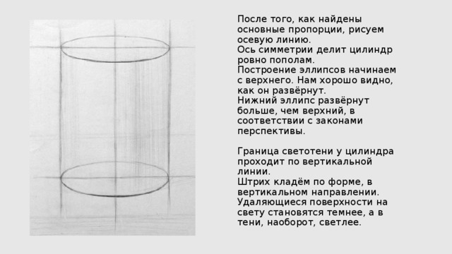 Рисунок выполняемый с помощью линии светотени и тона называется