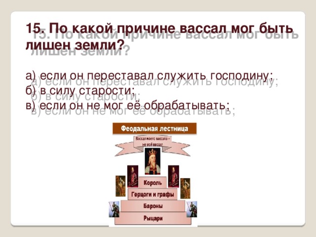 Вассал моего вассала не мой вассал. По какой причине вассал мог быть лишен земли. Причины лишения вассала земли. Феодальная лестница вассал моего вассала не мой вассал. Кто не мог быть вассалом.