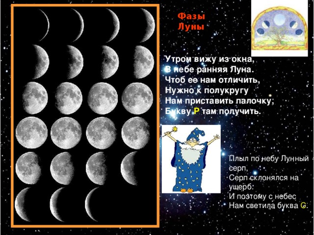 Почему луна разная 1 класс видео