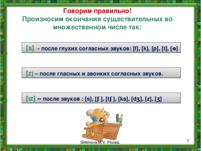 Говорим правильно!  Произносим окончания существительных во множественном числе так:  [s] - после глухих согласных звуков : [f], [k], [p], [t], [ɵ]  [z ] – после гласных и звонких согласных звуков .  [ız] –  после звуков  : [s], [ʃ ], [tʃ ], [ks], [dʒ], [z], [ʒ]  Smirnova M.V. Plurals. 