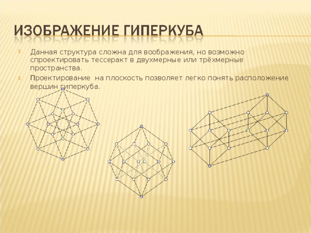 Система изображения на плоскости пространства и объемных тел