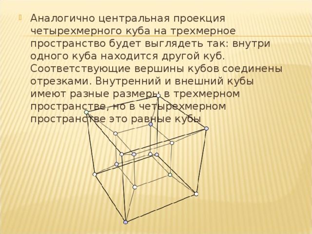 Аналогично центральная проекция четырехмерного куба на трехмерное пространство будет выглядеть так: внутри одного куба находится другой куб. Соответствующие вершины кубов соединены отрезками. Внутренний и внешний кубы имеют разные размеры в трехмерном пространстве, но в четырехмерном пространстве это равные кубы 