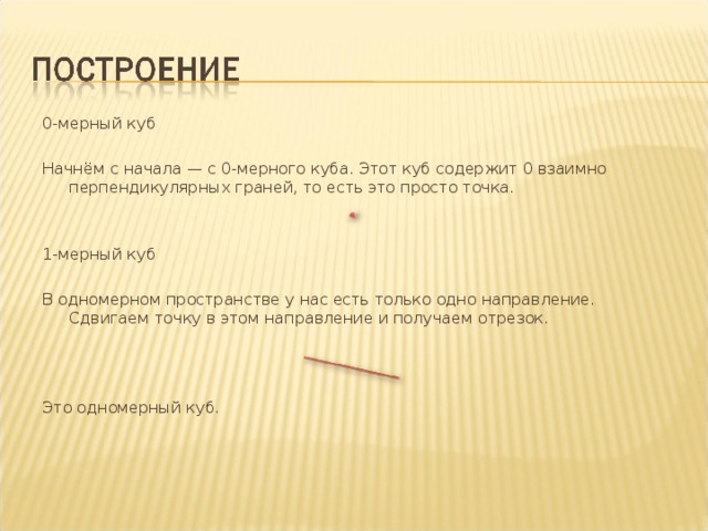 0-мерный куб Начнём с начала — с 0-мерного куба. Этот куб содержит 0 взаимно перпендикулярных граней, то есть это просто точка. 1-мерный куб В одномерном пространстве у нас есть только одно направление. Сдвигаем точку в этом направление и получаем отрезок. Это одномерный куб. 