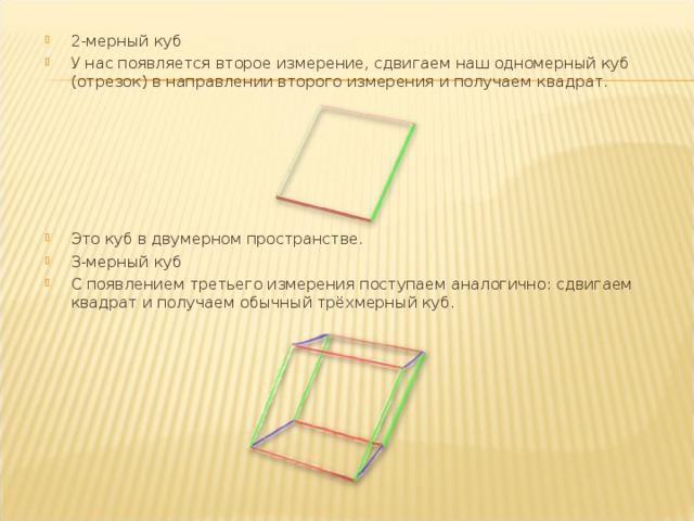 2-мерный куб У нас появляется второе измерение, сдвигаем наш одномерный куб (отрезок) в направлении второго измерения и получаем квадрат.  Это куб в двумерном пространстве. 3-мерный куб С появлением третьего измерения поступаем аналогично: сдвигаем квадрат и получаем обычный трёхмерный куб. 