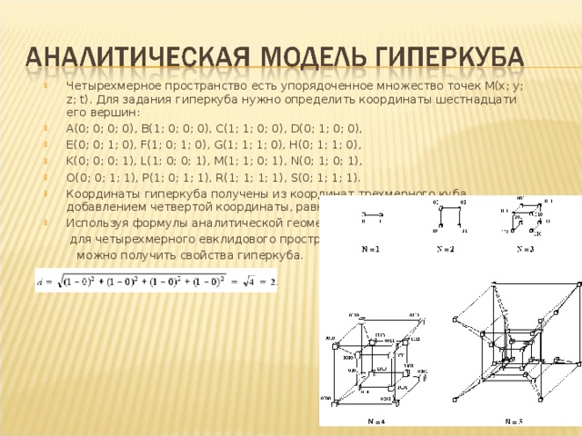 Четвертая координата