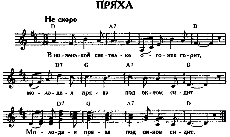 Народная музыка ноты. Пряха Ноты. Молодая Пряха Ноты. Пряха Ноты для фортепиано. Пряха Ноты для баяна.