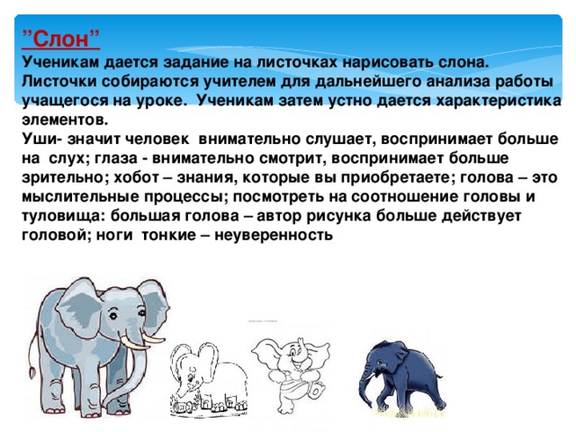 Что означает слон. Рефлексия слон. Слон значение. Психологические методы нарисовать слона. Методика слоники.