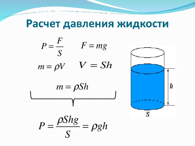 Давление внутри жидкости формула. Формула нахождения давления. Формулы для расчета давления физика. Формула для нахождения давления жидкости и газа. Формула для вычисления давления внутри жидкости.