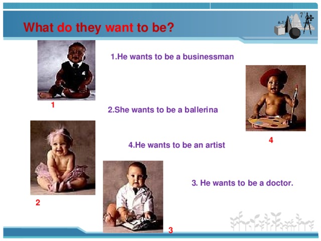What do they want to be? 1.He wants to be a businessman 1 2.She wants to be a ballerina 4 4.He wants to be an artist 3. He wants to be a doctor. 2 3 