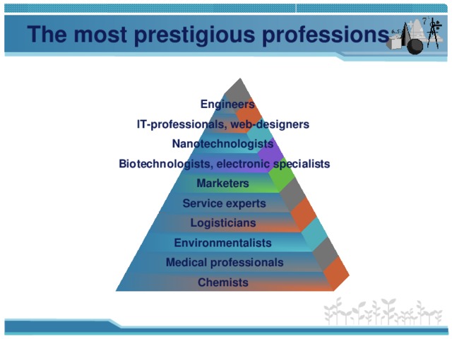 The most prestigious professions  Engineers IT-professionals, web-designers  Nanotechnologists  Biotechnologists, electronic specialists Marketers Service experts Logisticians Environmentalists Medical professionals Chemists 