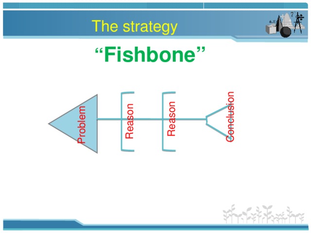 Problem  Conclusion  Reason  Reason  The strategy  “ Fishbone” 