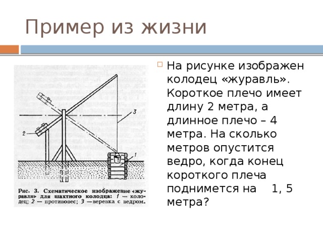 На рисунке изображен колодец с журавлем короткое плечо имеет длину 1 м а длинное