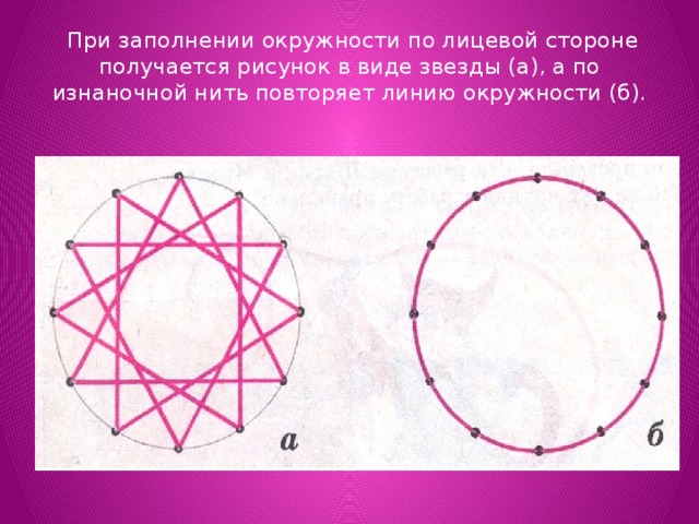 Изонить круг 12 точек схема с цифрами