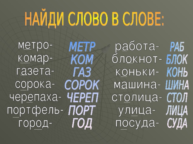 10 слов легкий. 10 слов легкий. словарные слова 4 класс карточки с пропущенными буквами школа россии. вежливые слова список. 10 слов легкий.