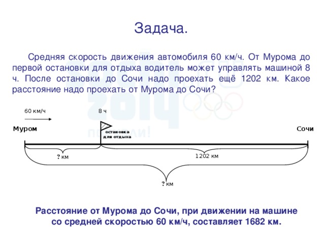 Водитель случайно проехал нужный. Задача про среднюю скорость автомобиля. Средняя задача. Задача про машину и среднюю скорость. Средняя скорость передвижения машины.