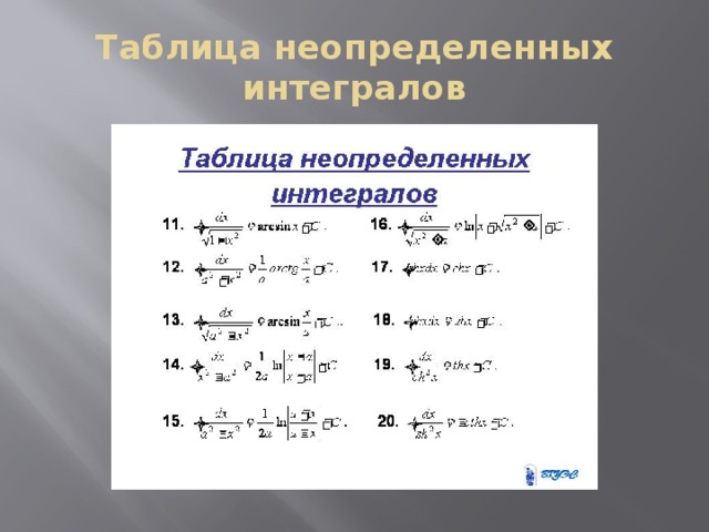 Таблица неопределенных интегралов 