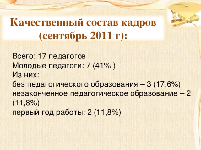 Качественный состав кадров (сентябрь 2011 г): Всего: 17 педагогов Молодые педагоги: 7 (41% ) Из них: без педагогического образования – 3 (17,6%) незаконченное педагогическое образование – 2 (11,8%) первый год работы: 2 (11,8%) 