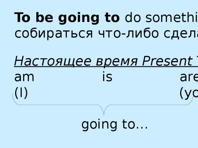 To be going to правило презентация