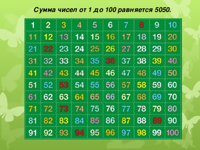 Презентация по математике "Час занимательной математики или интересные ...