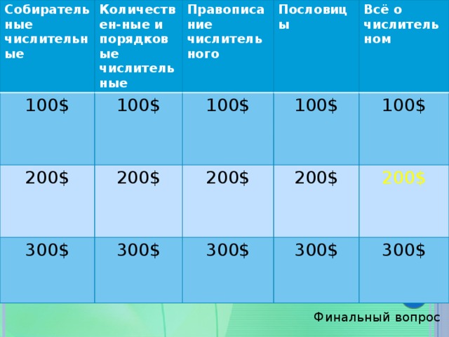 Собирательные числительные 100$ Количествен-ные и порядковые числительные 100$ 200$ Правописание числительного Пословицы 100$ 200$ 300$ Всё о числительном 100$ 200$ 300$ 100$ 200$ 300$ 300$ 200$ 300$ Финальный вопрос 