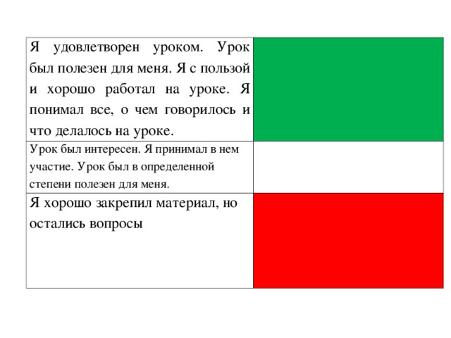 Я удовлетворен уроком. Урок был полезен для меня. Я с пользой и хорошо работал на уроке. Я понимал все, о чем говорилось и что делалось на уроке. Урок был интересен. Я принимал в нем участие. Урок был в определенной степени полезен для меня. Я хорошо закрепил материал, но остались вопросы 