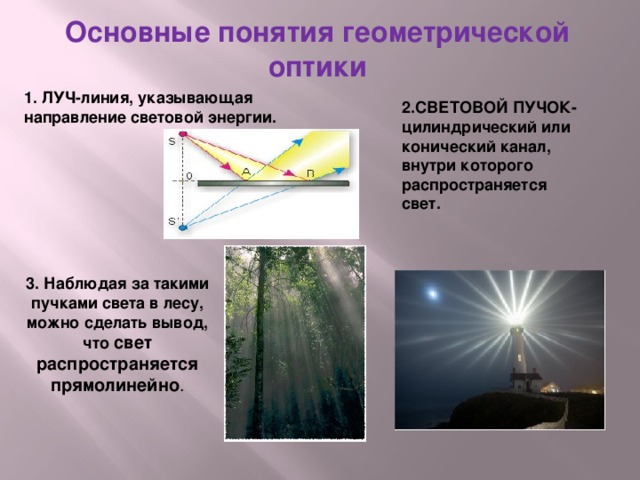 Оптика луч саров. Геометрическая оптика. Световой пучок и световой Луч.