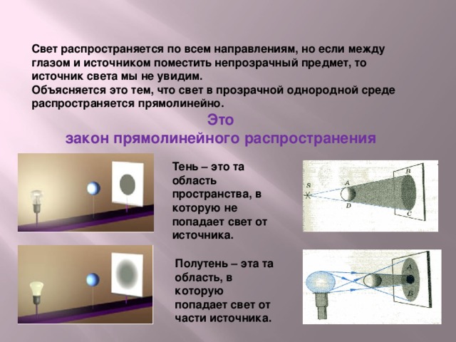 От источника света распространяется. Источники света распространение света. В однородной среде свет распространяется прямолинейно. Свет прозрачные и непрозрачные объекты. В однородной прозрачной среде свет распространяется.