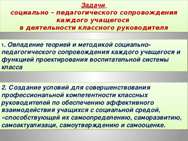 Задачи  социально – педагогического сопровождения каждого учащегося в деятельности классного руководителя 1 . Овладение теорией и методикой социально-педагогического сопровождения каждого учащегося и функцией проектирования воспитательной системы класса 2. Создание условий для совершенствования профессиональной компетентности классных руководителей по обеспечению эффективного взаимодействия учащихся с социальной средой, «способствующей их самоопределению, саморазвитию, самоактуализаци, самоутверждению и самооценке. 