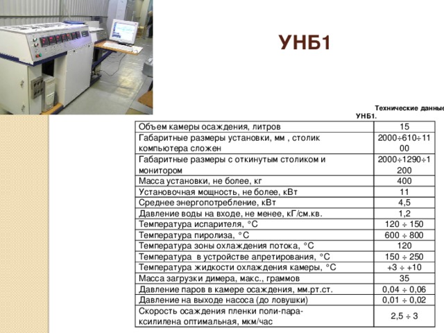 Вес установки. УНБ-600 технические характеристики. Насос УНБ 600 технические характеристики. УНБ-600 технические характеристики таблица. Производительность насоса УНБ-600 таблица.