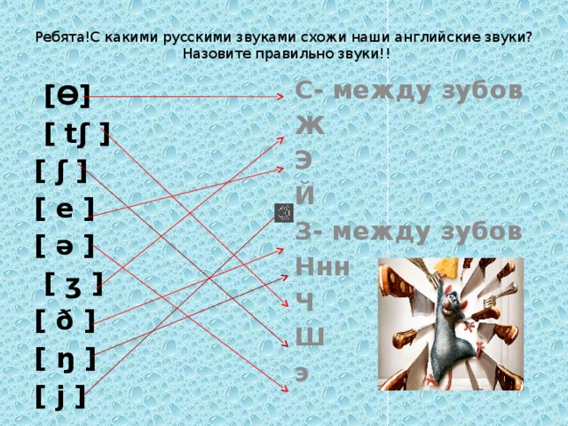 Ребята!C какими русскими звуками схожи наши английские звуки?  Назовите правильно звуки!!    [Ө]   [ tʃ ] [ ʃ ] [ e ]  [ ə ]  [ ʒ ] [ ð ] [ ŋ ] [ j ]   C- между зубов Ж Э Й З- между зубов Ннн Ч Ш э 