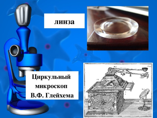 линза Циркульный микроскоп В.Ф. Глейхема 