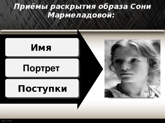 Портрет поступок