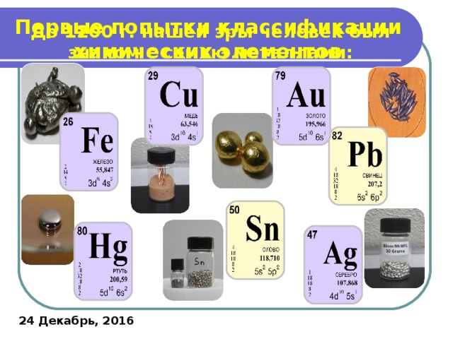 Первые попытки классификации химических элементов До 1200 г. нашей эры человек был знаком с семью металлами: 24 Декабрь, 2016 