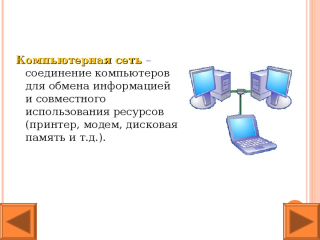 Компьютерная сеть  – соединение компьютеров для обмена информацией и совместного использования ресурсов (принтер, модем, дисковая память и т.д.). 