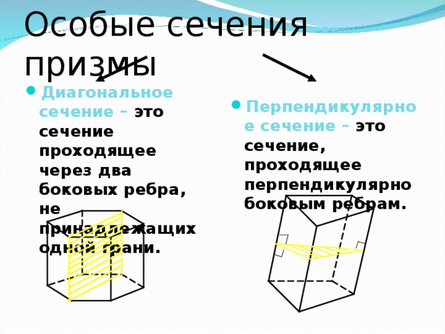 Особые сечения призмы Диагональное сечение – это сечение проходящее через два боковых ребра, не принадлежащих одной грани. Перпендикулярное сечение – это сечение, проходящее перпендикулярно боковым ребрам. 