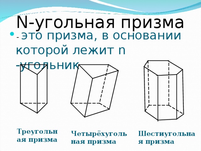  N -угольная призма - это призма, в основании которой лежит n - угольник Треугольная призма Шестиугольная призма Четырёхугольная призма 