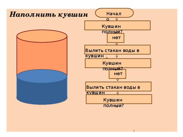 Семинар 