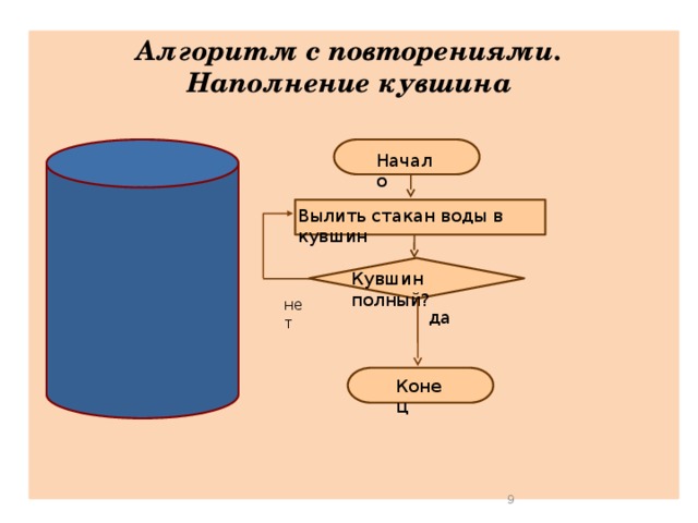 Семинар 