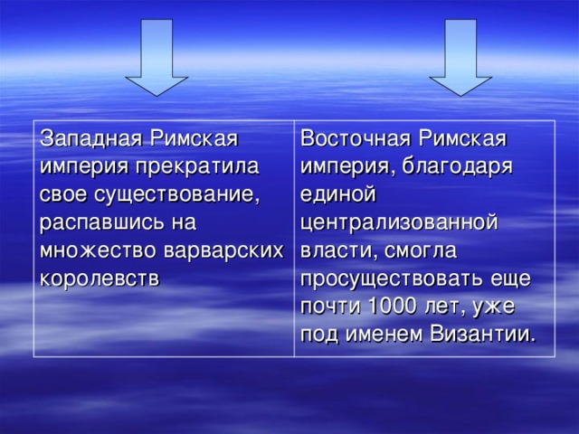 Западная и восточная римская империя