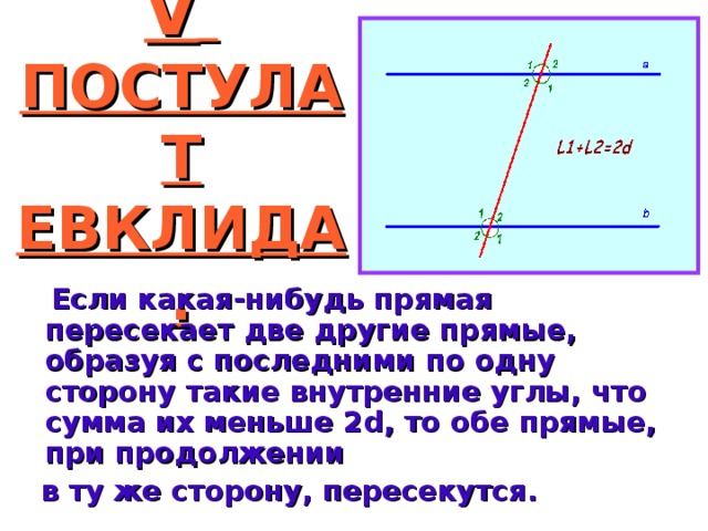 Постулаты евклида 7 класс конспект