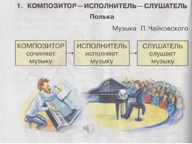 Презентация к уроку музыки в 5 классе "Музыка и движение2 - музыка, презентации