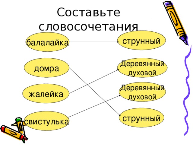 Составьте словосочетания струнный балалайка домра Деревянный духовой Деревянный духовой жалейка струнный свистулька 