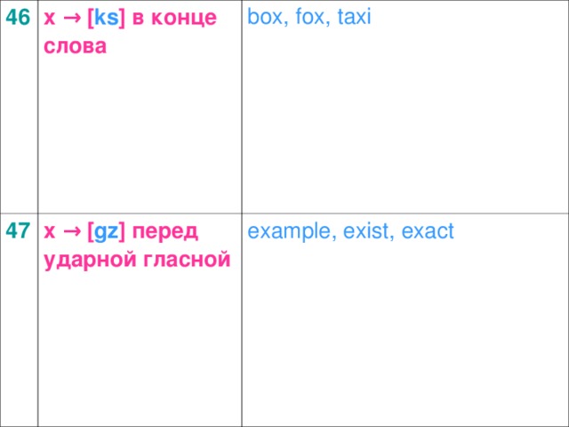 46 x → [ ks ] в конце слова  47 box, fox, taxi  x → [ gz ] перед ударной гласной  example, exist, exact  