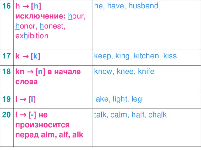 16 h → [ h ] исключение :  h our, h onor, h onest, ex h ibition  17 he, have, husband, k → [ k ]  18 keep, king, kitchen, kiss  kn → [ n ] в начале слова  19 know, knee, knife l → [ l ]  20 lake, light, leg  l → [ - ] не произносится перед alm , alf , alk  ta l k, ca l m, ha l f, cha l k  