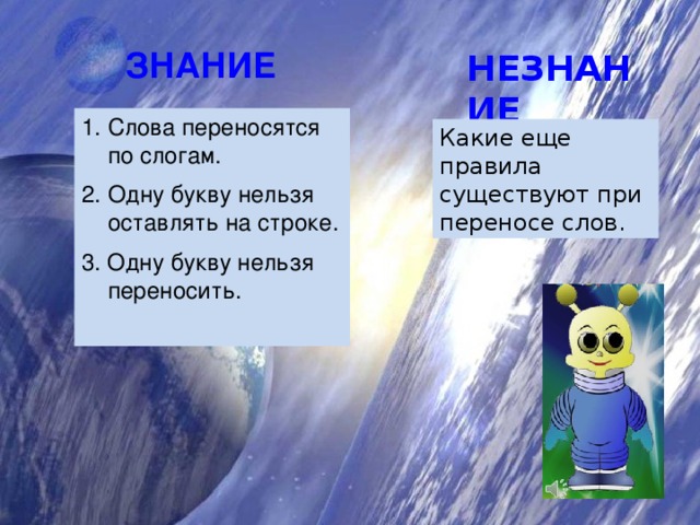 ЗНАНИЕ НЕЗНАНИЕ Слова переносятся по слогам. Одну букву нельзя оставлять на строке. 3. Одну букву нельзя переносить. Какие еще правила существуют при переносе слов. 