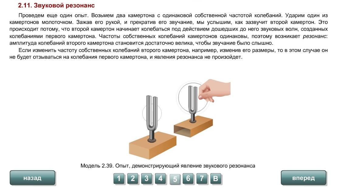 Акустический резонанс проект