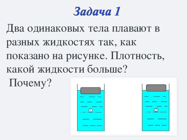 Два тела одинакового объема