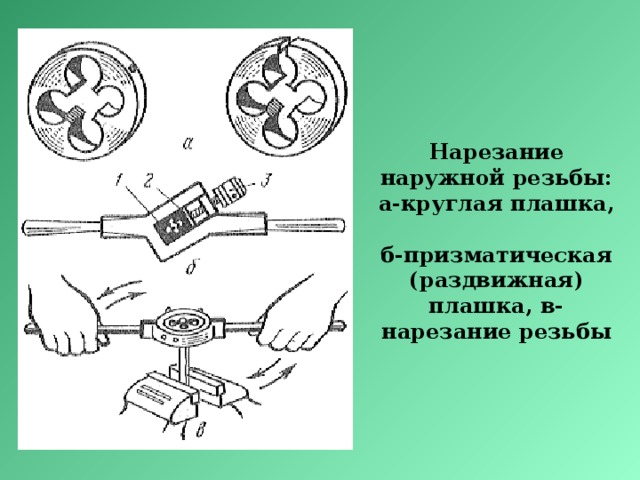 Каким инструментом нарезать наружную резьбу. Технологический процесс нарезания наружной резьбы. Слесарные работы нарезание резьбы. Технологический процесс нарезания резьбы плашкой. Нарезание внутренней и наружной резьбы слесарное дело.